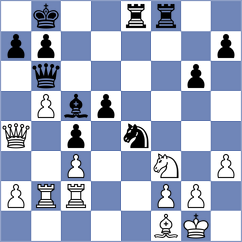 Funderburg - Temirkanov (Chess.com INT, 2021)