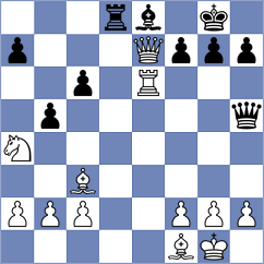 Andersson - Vujcic (chess.com INT, 2024)