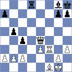Gao - Martine (chess.com INT, 2024)