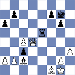 Suvrajit - Peyrer (Chess.com INT, 2020)