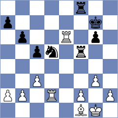Prohaszka - Cigan (chess.com INT, 2023)
