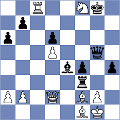 Sviridova - Rodrigues (Chess.com INT, 2021)