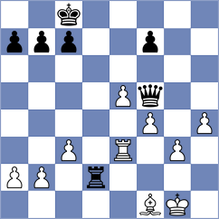Ohler - Arslanov (chess.com INT, 2023)