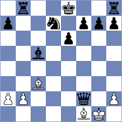 Al Salmi - Zairbek Kyzy (Chess.com INT, 2020)