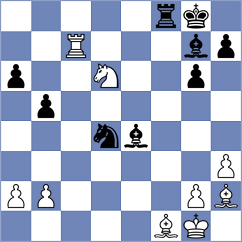 Muminova - Spata (Chess.com INT, 2021)