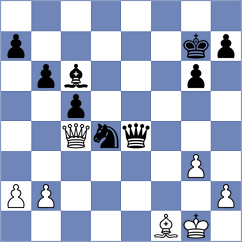 Prado - Ricaurte Lopez (chess.com INT, 2024)