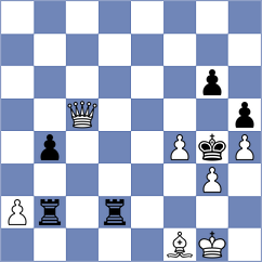 Kashtanov - Gharibyan (chess.com INT, 2023)