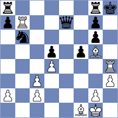 Sadovsky - Snehal (Chess.com INT, 2021)