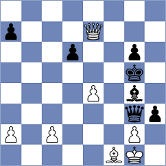 Miranda Herrera - Sahin (chess.com INT, 2021)