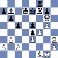 Kiseleva - Khamdamova (chess.com INT, 2023)