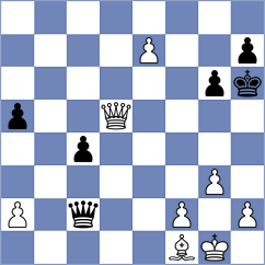 Mihailova - Matveeva (chess.com INT, 2024)