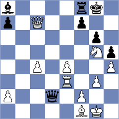 Manukyan - Maghsoodloo (chess.com INT, 2021)