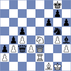 Podrzaj - Ribic (Chess.com INT, 2021)