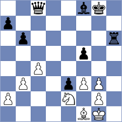 Alvarez Leon - Ambartsumova (chess.com INT, 2023)