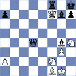 Nguyen - Menon (Chess.com INT, 2020)