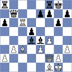 Melikhov - Vakhlamov (chess.com INT, 2021)