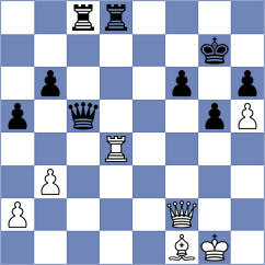 Granados Diaz - Mencos (Chess.com INT, 2020)