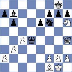 Fernandez - Arutla (chess.com INT, 2023)