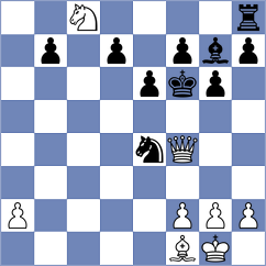Miroshnichenko - Troyke (Chess.com INT, 2020)