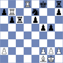 Skliarov - Md (chess.com INT, 2024)