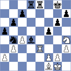 Jelcic - Hrebenshchykova (chess.com INT, 2024)