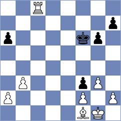 Fiedorek - Tarnowska (chess.com INT, 2024)