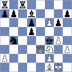 Willy - Tanriverdi (chess.com INT, 2023)