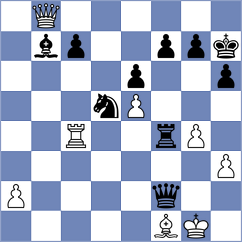 Waldhausen Gordon - Syaputra (chess.com INT, 2024)