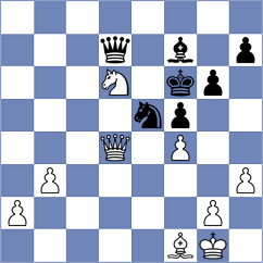 Jakubowski - Mizzi (chess.com INT, 2024)
