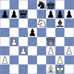 Adewumi - Iskusnyh (chess.com INT, 2024)