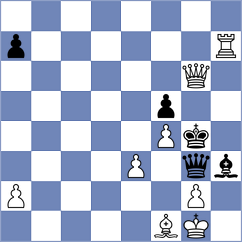 Sahin - Carrasco Miranda (chess.com INT, 2024)