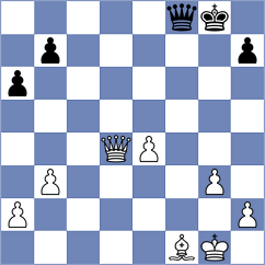 Namitbir - Gosh (chess.com INT, 2024)