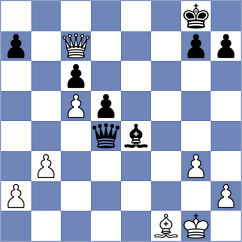Ionescu - Plotkin (chess.com INT, 2023)