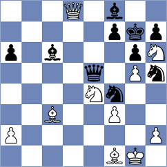 San - Dwilewicz (Chess.com INT, 2021)