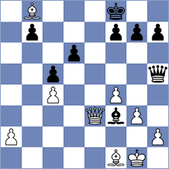 Guzman Moneo - Quirke (chess.com INT, 2023)