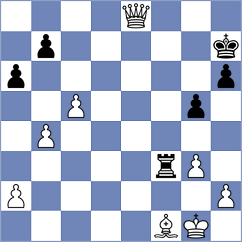 Wimalasuriya - Kopczynski (chess.com INT, 2023)