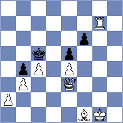 Weishaeutel - Freile Martin (chess.com INT, 2024)