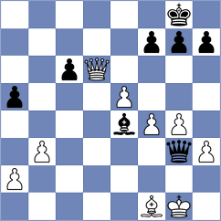 Matko - Centron Antuna (chess.com INT, 2023)