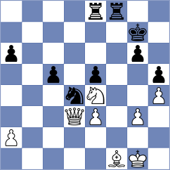 Keymer - Isajevsky (chess.com INT, 2021)