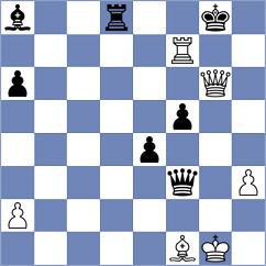Coe - Hernandez Jimenez (Chess.com INT, 2020)