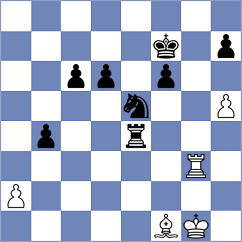 Feliz - Guerra Tulcan (chess.com INT, 2024)