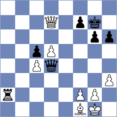 Weetik - Sumaneev (Chess.com INT, 2021)