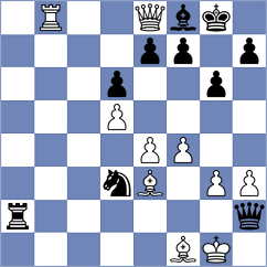 Smietanska - Schoorl (chess.com INT, 2024)