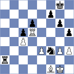 Ke - Naroditsky (Chess.com INT, 2019)