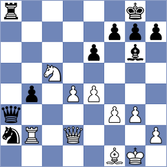 Llorente Zaro - Kamsky (chess.com INT, 2024)