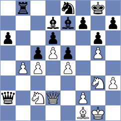 Pacheco Lugo - Navarro Segura (Chess.com INT, 2021)