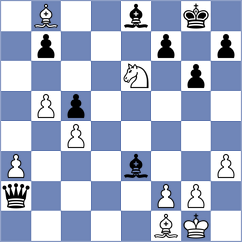 Kunz - Zeneli (chess.com INT, 2024)