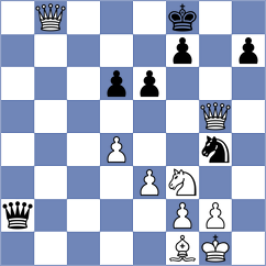 Kazakouski - Truskavetsky (chess.com INT, 2024)