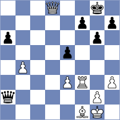 Cuevas Araya - Batista Rosas (chess.com INT, 2024)