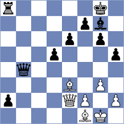 Amador Garcia - Toktomushev (chess.com INT, 2024)